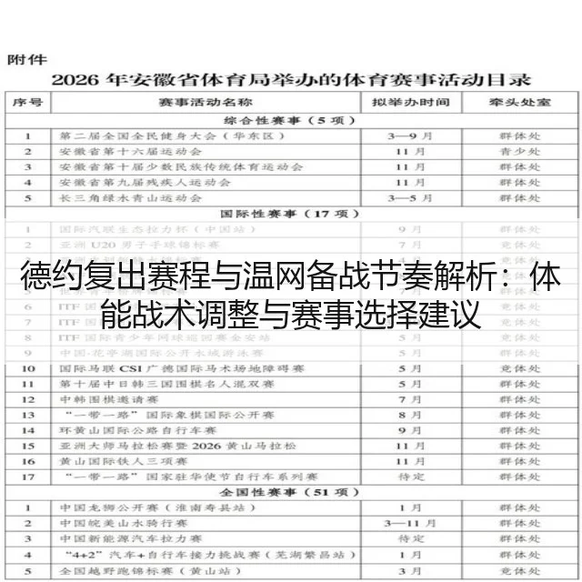 德约复出赛程与温网备战节奏解析：体能战术调整与赛事选择建议
